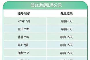 罗马诺谈蓝牌：足球运动的确需要一些改变，但蓝牌规则还是算了